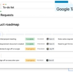 Lo strumento per la gestione e l'organizzazione dello smartworking: Google Tables